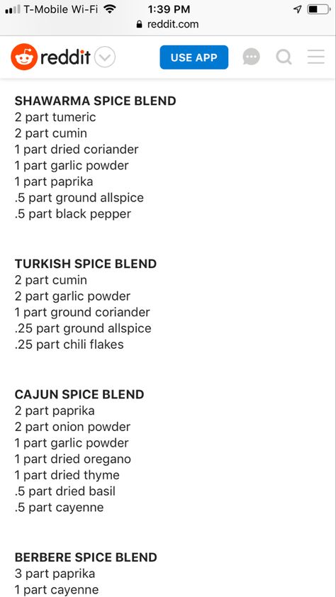 Chicken Shawarma Spice Blend, Shawarma Spice Recipe, Lebanese Spice Blend, Spice Blends For Chicken, Middle Eastern Spice Blend, Shawarma Seasoning Recipe, Turkish Spice Blend Recipe, Sharwama Chicken Recipes, Turkish Kitchen Design