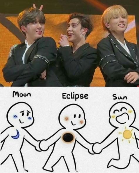 sun moon and eclipse Sun Moon And Eclipse, Moon Eclipse, Pose Reference Photo, Sun Moon, Pose Reference, Moon, Sun, Anime, Quick Saves