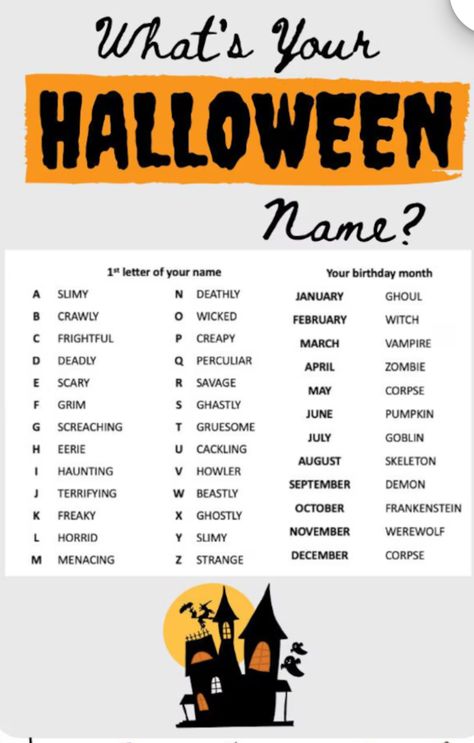 Cute Halloween Usernames, Halloween Usernames, Bestie Ideas, Halloween Names, Birthday Month, Cute Halloween, Halloween Party, Party Ideas, Halloween