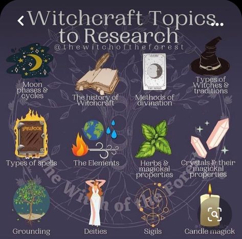 Earth Spells, Spirtual Journaling, Topics To Research, Herbal Spells, Spell Recipes, Mystical Gifts, Witch Guide, Witchcraft Knowledge, Practicing Witchcraft