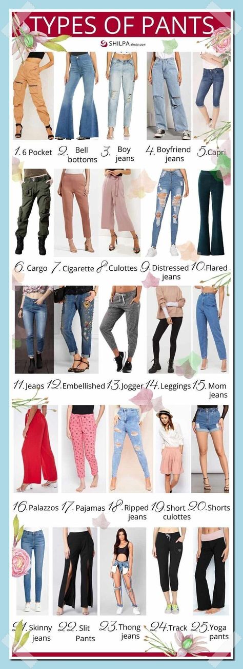 [PaidAd] Types Of Pants | Women's Trousers Styles And Trends #womensjeanstopdesign Types Of Pants For Women, Fashion Trousers Women, Detail Couture, Western Wear Outfits, Types Of Jeans, Diy Vetement, Trendy Dress Outfits, Trendy Fashion Tops, Quick Outfits