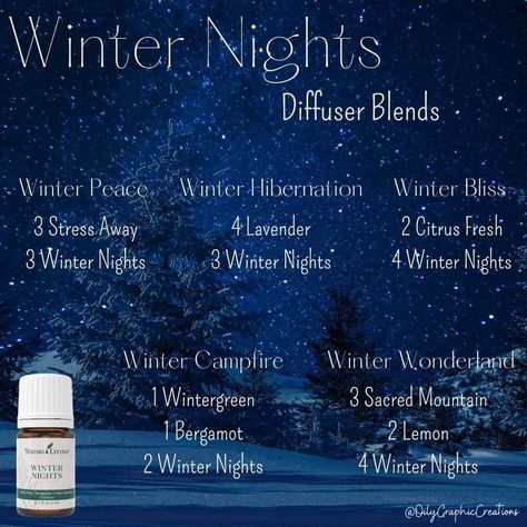 Christmas Diffuser Blends, Essential Oil Starter Kit, List Of Essential Oils, Essential Oil Diffuser Blends Recipes, Essential Oil Remedy, Young Living Essential Oils Recipes, Essential Oils Guide, Oil Remedies, Essential Oil Diffuser Recipes