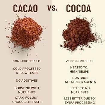 #cacao #eatgoodfeelgood #healthyliving #healthyeating Cocoa Vs Cacao, Top Healthy Foods, Healthy Foods, Healthy Living, Cocoa, Healthy Eating, Healthy Recipes, Quick Saves