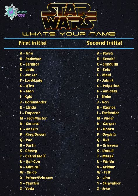 What Is Your Star Wars Name, Star Wars Interactive Post, Star Wars Celebration 2023, Star Wars Name Generator, Padawan Kenobi, Star Wars Names, Alt Names, Star Wars Pinata, Funny Name Generator