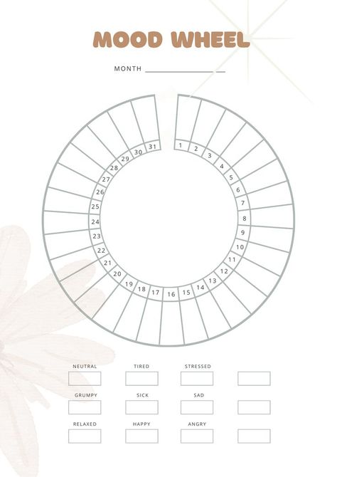 "Mood Wheel Template" Part of Mood Tracker Bundle PDF Mood Journal Template, January Mood Tracker Printable, Mood Tracker Template Printable, Free Printable Mood Tracker, Month Mood Tracker, Mood Tracker Bullet Journal Printable, Mood Wheel, Monthly Mood Tracker Printable, Mood Tracker Template