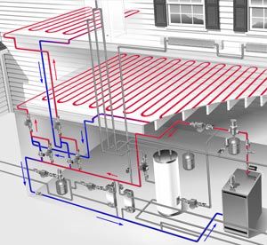 Geothermal Heat Pumps, Ground Source Heat Pump, Hydronic Heating Systems, Pex Plumbing, House Heating, Geothermal Heating, Floor Heating Systems, Hydronic Heating, Geothermal Energy