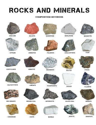 Rock Identification Chart, Bottles Decoration Wedding, Geology Rocks Mineral, Raw Gemstones Rocks, Mineral Identification, Rock Identification, Gold Prospecting, Rock Hunting, Rock Types