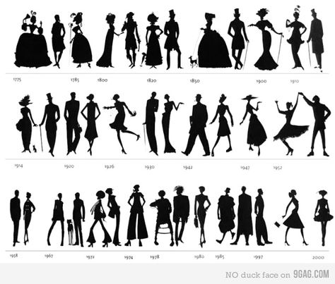 A mapping of fashion trends - how could we possibly top 1930 and the late 60's #SoYesterday Istoria Modei, Fashion Infographic, Fashion Timeline, Parisienne Chic, Louise Brooks, Fashion Silhouette, Jean Harlow, Evolution Of Fashion, Look Retro