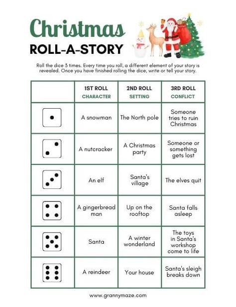 5 Christmas Dice Games: Roll A Story @grannymaze Christmas Roll A Story Free Printable, Roll A Christmas Story, Roll A Story Christmas, Christmas Party Games Printables Free, Roll A Story Free Printable, Roll A Snowman Dice Game Free Printable, Christmas Games Free Printable, Christmas Scattergories Free Printable, Christmas Activities For Seniors