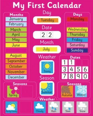 Seasons Chart, Weather Calendar, Math Wall, Class Displays, Game Based Learning, Classroom Calendar, Magnetic Calendar, Rhymes For Kids, English Activities