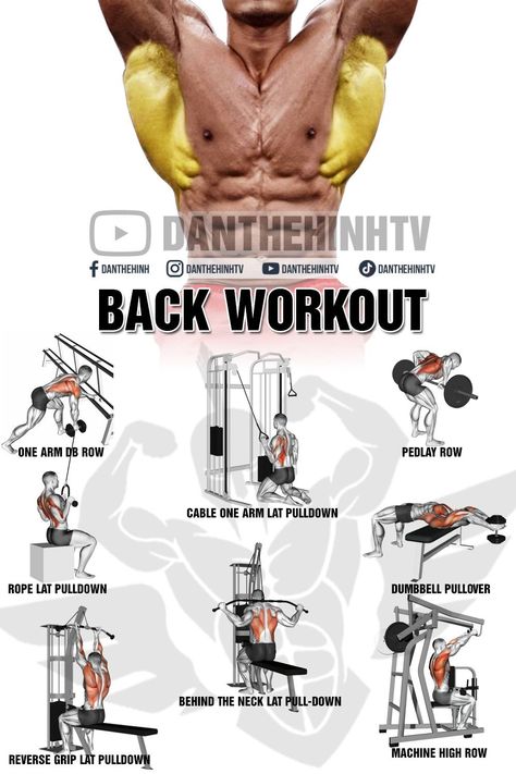 Body Building Exercises Men, Back Lats Workout For Men, Lat Workouts For Men, Big Lats Workout, Back Exercise Gym Men, Back Program Workout, Training Back Muscles, Mens Back Workout Gym, Back Workouts For Men Gym