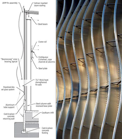 Detail photograph of the Polished Aluminum Facade Wave During Construction | Designed by Crawford Architects | Fabricated by A. Zahner Company for the A. Zahner Company HQ using 'Cloud Wall' Aluminum Facade, Curtain Wall Detail, Building Skin, Aluminium Cladding, Cloud Wall, Drop Cloth Curtains, Parametric Design, Architecture Design Concept, Architectural Drawing