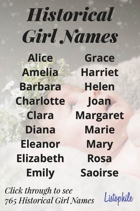 Historical Names, Strong Girl Names, Author Notes, Old Fashioned Names, Heroic Women, Modern Baby Names, Classic Names, Name Inspiration