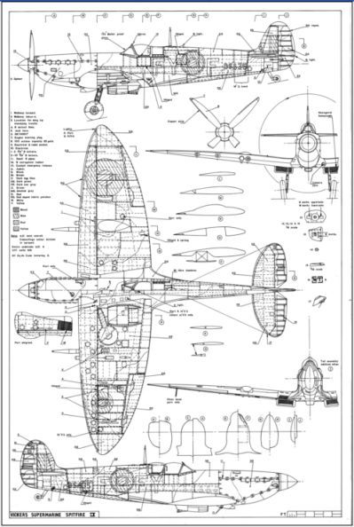 Spitfire Model, Aviation Engineering, Light Sport Aircraft, Radio Control Planes, Small Aircraft, Old Planes, Vintage Planes, Airplane Art, Supermarine Spitfire