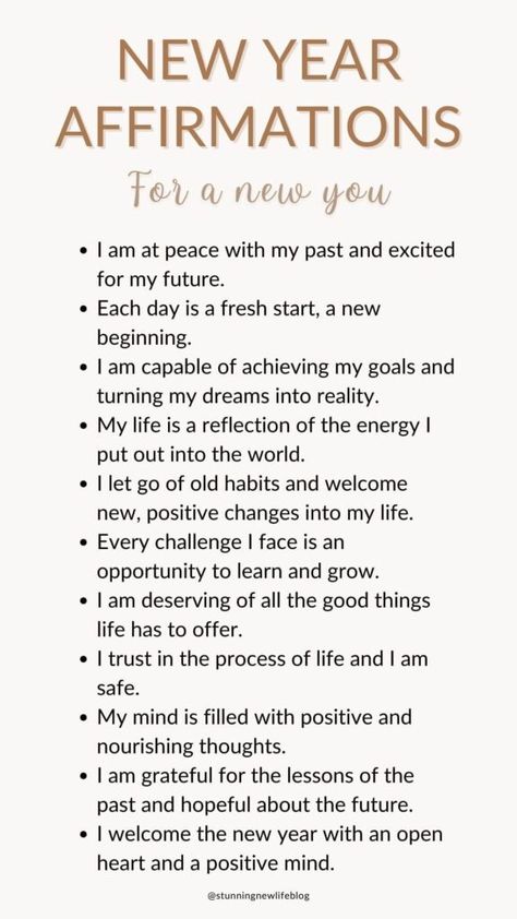 New Year 2024 Inspiration, Monthly Affirmations January, Affirmation New Year, Nye Affirmations, New Years Goals 2024, Winter Affirmations Wallpaper, Manifestations For New Year, New Year Intentions 2024, New Year’s Eve Manifestation