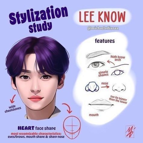 Face Animation Reference, Stylization Study Skz, Face Study Reference Drawing, Kpop Idols Reference, Leeknow Drawings, Lee Know Art Draw, Lee Know Painting, How To Draw Lee Know, How To Draw Face Shapes