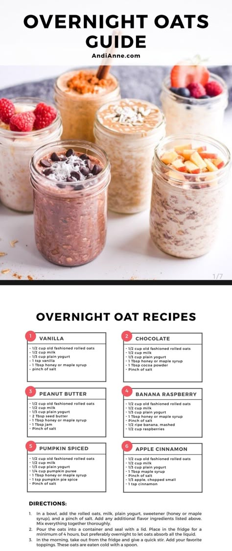 Overnight Oats Recipe Easy, Best Overnight Oats Recipe, Oat Recipes Healthy, Overnight Oats Recipe Healthy, Overnight Oats Healthy, Overnight Oatmeal, Overnight Oats Recipe, Healthy Sweets Recipes, Lost 100 Pounds