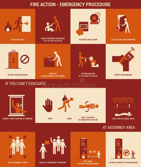 Fire action. And safety emergency procedure with stick people and text , #Aff, #safety, #emergency, #Fire, #action, #people #ad Fire Safety Poster, Medical Projects, Fire Safety Tips, Fire Area, Sports Design Ideas, Travel Clipart, Safety Procedures, Values Education, Safety Posters