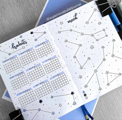 Astrology Bujo Theme, Constellation Mood Tracker, Bujo Constellation Theme, Star Bujo Theme, Celestial Bujo Theme, Astrology Bujo, Bujo Ideas January, Bujo Space Theme, Bullet Journal Space Theme