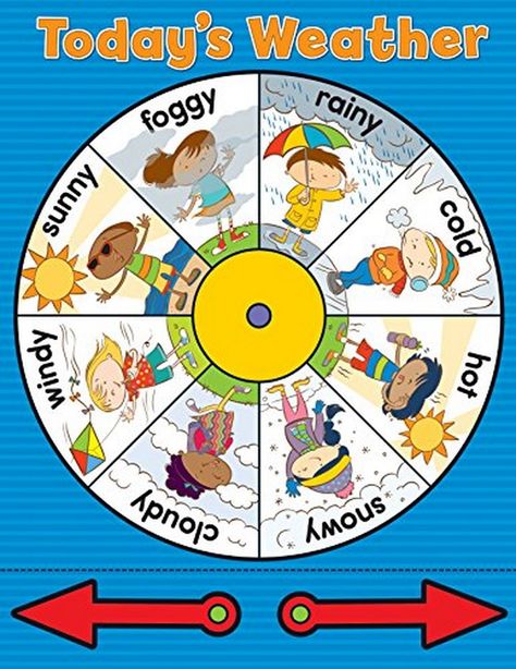 "I'm designing my calendar " printables - Preschool and Homeschool What Is The Weather Like Today, Weather Wheel, Teaching Weather, Weather Like Today, Preschool Weather, Weather Chart, Weather Theme, Carson Dellosa, Todays Weather