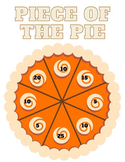 Defi Budget, 100 Challenge, Cash Budgeting, Pie Thanksgiving, Vacation Savings, Saving Challenges, Christmas Savings, Cash Budget, Money Savings