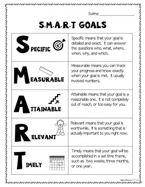 SMART goal poster detailing each part of the acronym Smart Goals Worksheet, Smart Goals Template, Smart Goal Setting, Goals Worksheet, Goals Template, Goal Setting Worksheet, Leader In Me, Smart Goals, Goal Planning