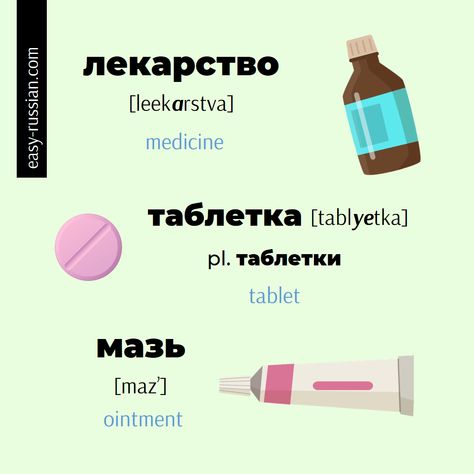 Basic Russian, Russian Learning, Russian Vocabulary, At The Doctor, Learning Russian, Russian Language Lessons, Language Families, Russian Language Learning, Arabian Women