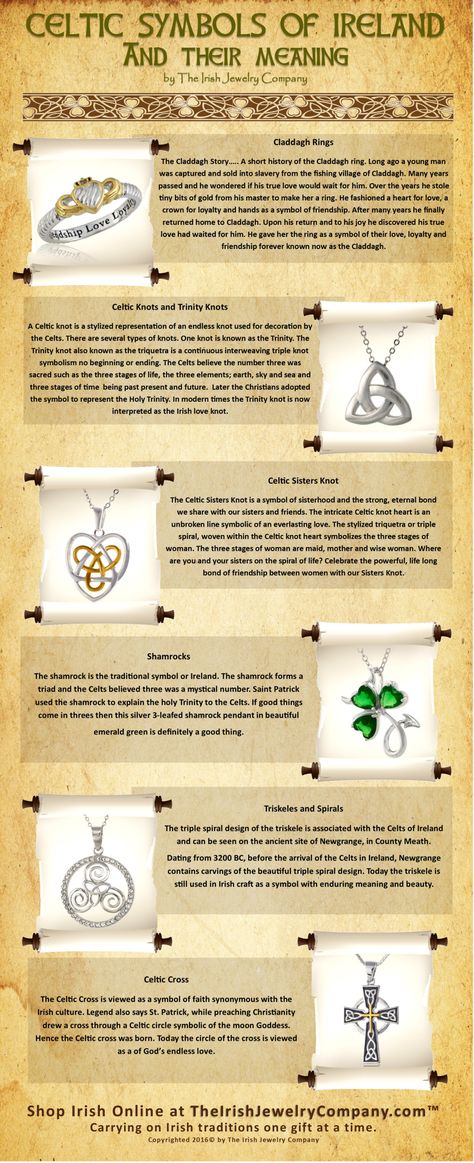 Celtic Heritage, Irish Quotes, Irish Roots, Irish Eyes, Symbols And Meanings, Irish History, Irish Jewelry, Irish Blessing, Celtic Symbols