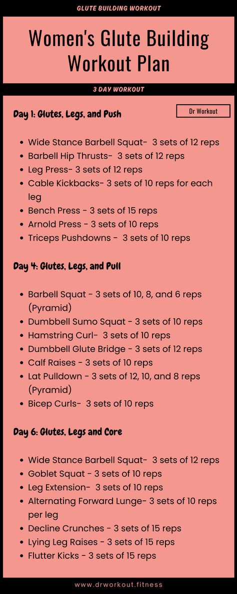 Glute Building Workout Plan Ppl Workout Routine Women, Workouts Splits, 3 Day Workout Plan For Women, Full Glute Workout, Glute Building Workout, Glutes Workout Plan, Building Workout Plan, Dr Workout, Advanced Workout Routine