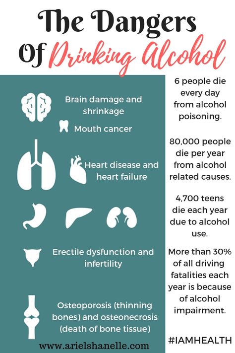 Drinking alcohol does major damage to the human body and many people find themselves addicted to alcohol. How To Deal With An Alcoholic, Drinking Problems Alcohol, Drinking Less Alcohol Tips, Alcohol Abstinence, Alcohol Use Disorder, Quit Drinking, Healthy Liver, Brain Damage, Bible Study Methods