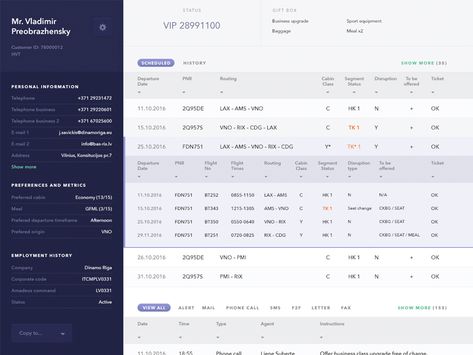 Table Ui, Data Table, Data Visualization Design, Data Design, Dashboard Ui, Design Presentation, Web Ui Design, Ios Design, Design Table