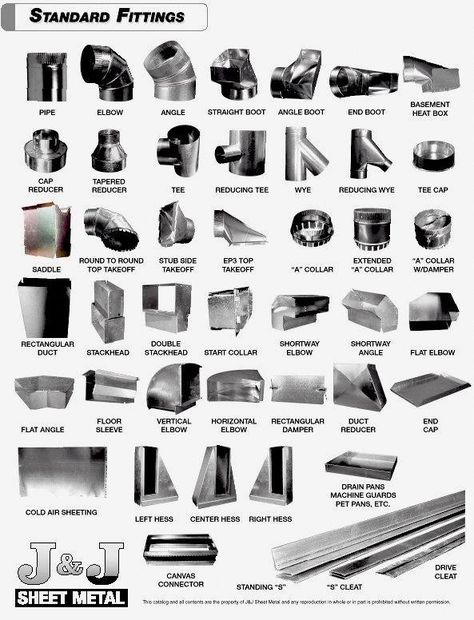 Standard fittings for heating and air condition ductwork. Sheet Metal House, Hvac Diy, Ductwork Installation, Air Conditioning Design, Hvac Ductwork, Hvac Tools, Hvac Design, Hvac Air Conditioning, Hvac Duct