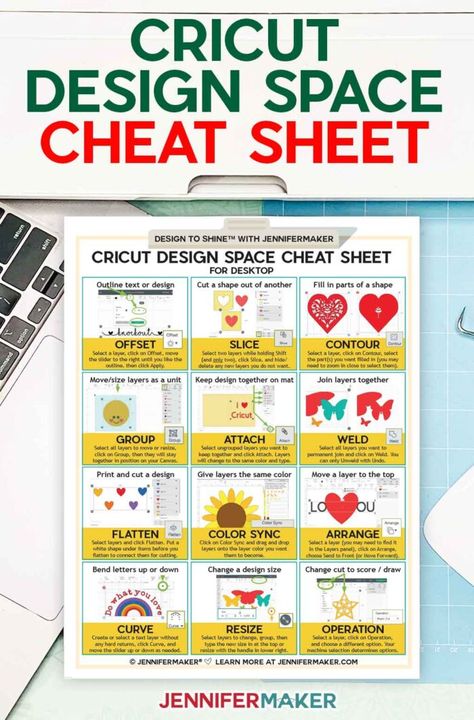 Get a FREE Cricut Design Space Cheat Sheet with 12 popular functions! Design Space Cheat Sheets, Cricut Tricks, Cricut Cheat Sheets, Infinity Card, Circuit Maker, Art Cricut, Jennifer Maker, Cricket Crafts, Cricut Help