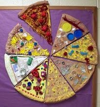 This is a recycled project but I think I would do Pop Art and clay relief sculpture.  Each child making a slice of pizza. Clay Relief Sculpture, Clay Relief, Classe D'art, Group Art Projects, Collaborative Art Projects, Slice Of Pizza, Recycled Art Projects, 3rd Grade Art, Art Projects For Kids