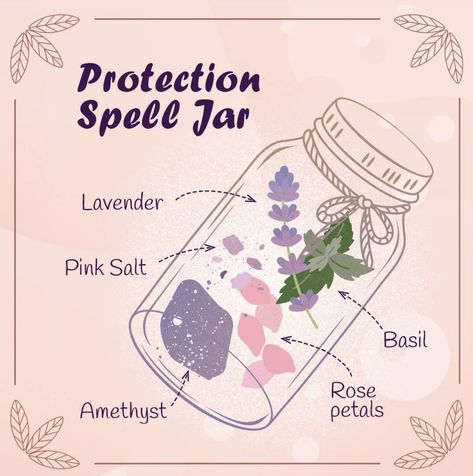 Protection Spell Jar, Wicca Recipes, Witchcraft Spells For Beginners, Spells For Beginners, Witch Rituals, Protection Spell, Wiccan Magic, Witch Spirituality, Magic Spell Book