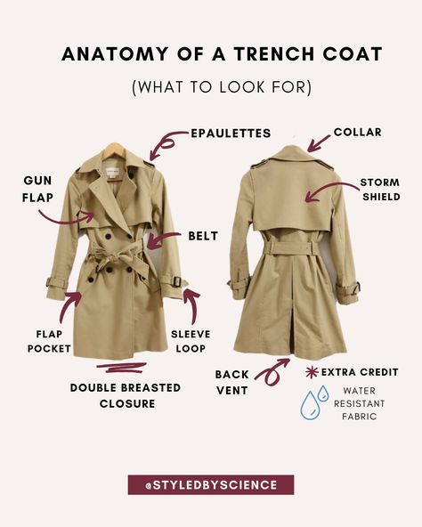 Trench Coat Types, Type Of Coats Women, Trench Coat Classic, Coat Back Design, Korean Coat Fashion, Fall Trench Coats For Women, Tailored Trench Coat, Woman Trench Coat Outfits, Back Of Trench Coat