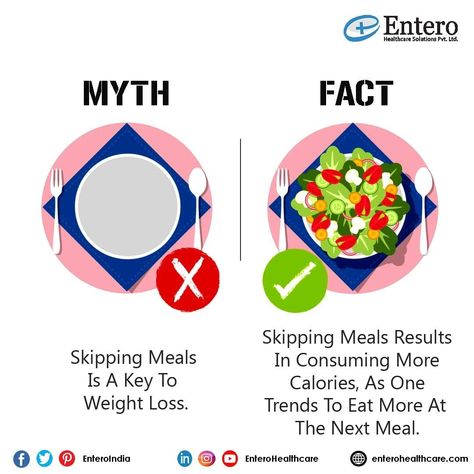 Myth vs Fact Myth And Facts About Health, Nutrition Content Ideas For Instagram, Nutrition Posts For Instagram, Content Ideas For Health And Wellness, Diet Poster Design, Nutrition Poster Design, Herbalife Tips, Nutrition Instagram, Myth Vs Fact