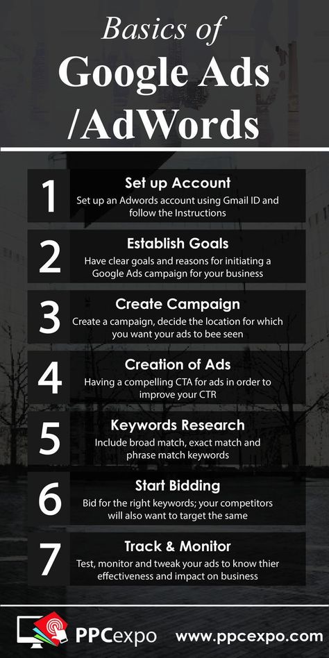 Google AdWords Search Engine Marketing Sem, Google Marketing, Search Ads, Social Media Marketing Plan, Social Media Marketing Content, Ppc Advertising, Keyword Research, Social Media Marketing Business, Google Adwords