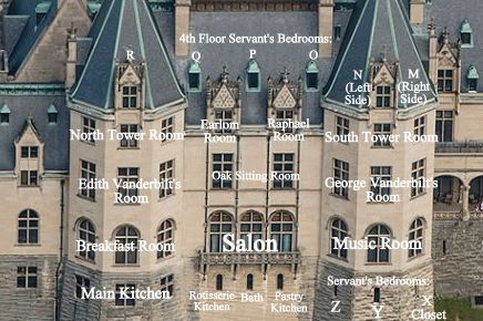 Biltmore Estate Blueprints, Biltmore Estate Floor Plan, Biltmore House History, Glided Age, Biltmore House Interior, Vanderbilt Estate, Victorian Greenhouses, Houses In America, Small Castles