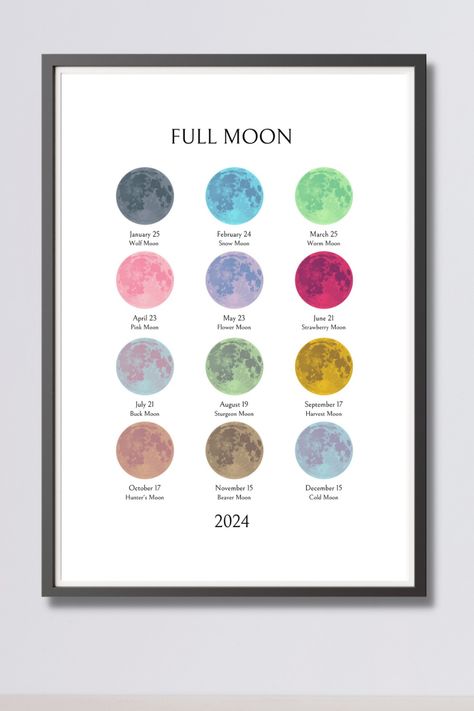 Colorful Full Moon Print and Guide with Full Moon dates in 2024 2024 Full Moons, Full Moons Of 2024, Full Moon 2024, Witchy Prints, Full Moon Cycle, Full Moon Names, Moon Date, Sturgeon Moon, Wall Art Eclectic