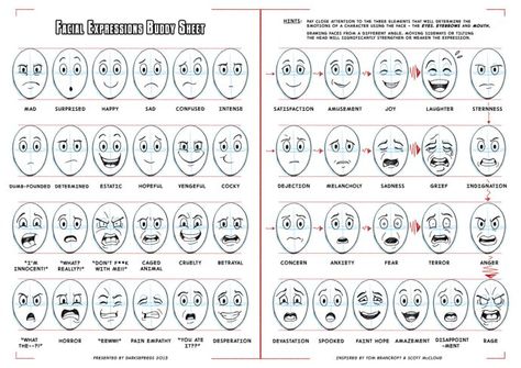 Facial expression references Facial Expressions Drawing, Expression Sheet, Cartoon Expression, Eye Expressions, Cartoon Eyes, Drawing Quotes, Drawing Expressions, Drawing For Beginners, Cartoon Faces