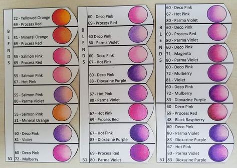 Polychromos Color Combinations, Prismacolor Combos, Prismacolor Combinations, Copic Markers Tutorial, Joanna Basford Coloring, Blending Colored Pencils, Colored Pencil Tutorial, Prismacolor Art, Color Mixing Chart