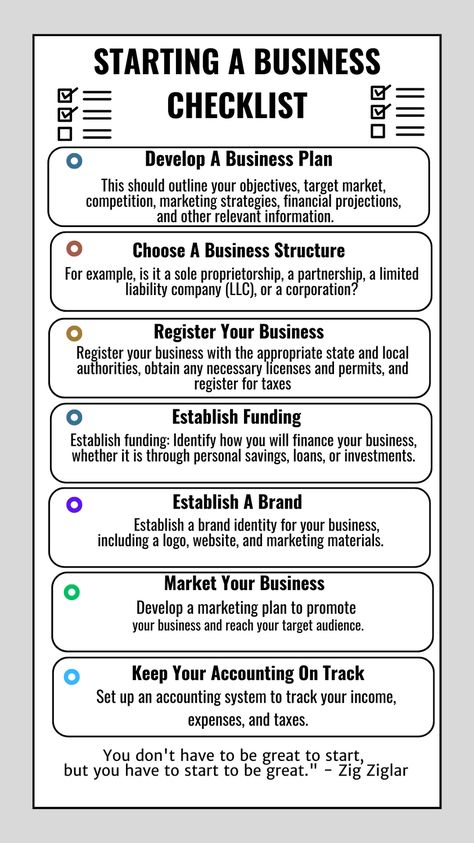 Checklist For New Business, Starting A Marketing Business, Starting An Event Planning Business, Business Plan Template Free Printables, Business Checklist Entrepreneur, Start Up Business Plan, Business Start Up Checklist, Starting A Business Checklist, Business Worksheet