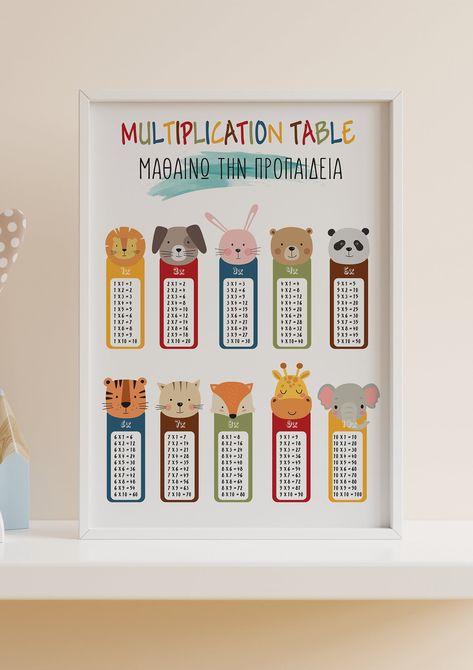 Tables Chart For Classroom, Maths Tables Project Ideas, Multiplication Table Aesthetic, Times Table Poster, Greek Poster, Chart School, Maths Display, Math Tables, Math Models