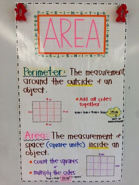 Area and Perimeter Anchor Chart :D  Correlates with 3rd grade CCSS - 3.MD.5, 3.MD.6, 3.MD.8 Area And Perimeter Anchor Chart, Perimeter Anchor Chart, Area Perimeter, Maths Area, Math Charts, Classroom Anchor Charts, Math Anchor Charts, Area And Perimeter, Math Measurement