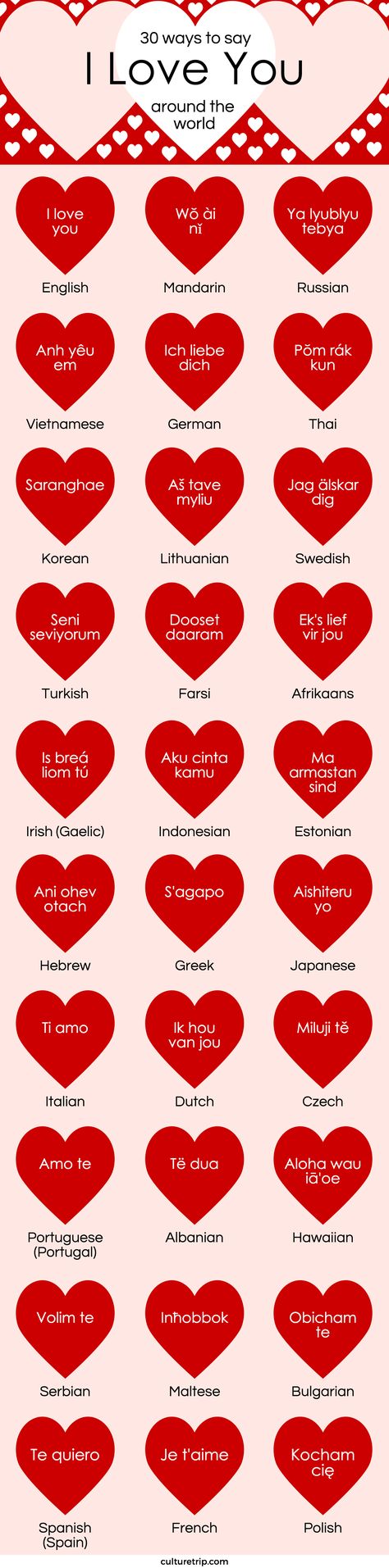 30 ways to say 'I Love You' around the world. Culture Trip guide to saying I love you in 30 languages. I Love You In Other Languages, I Love You In Many Languages, Love You In Different Languages, My Love In Different Languages, Love Around The World, Love In Different Languages, I Love You In Different Languages, Ways To Say I Love You, I Love You Languages