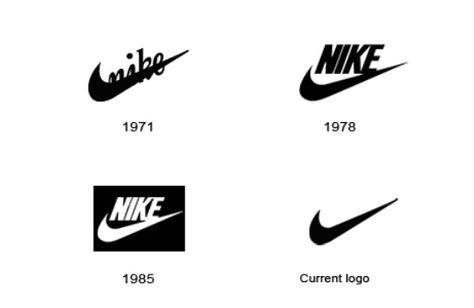 Nike logo evolution Etsy Logo Design, Sports Brand Logos, History Logo, Etsy Shop Branding, Logo Evolution, Etsy Logo, Famous Logos, Logo Redesign, Old Logo