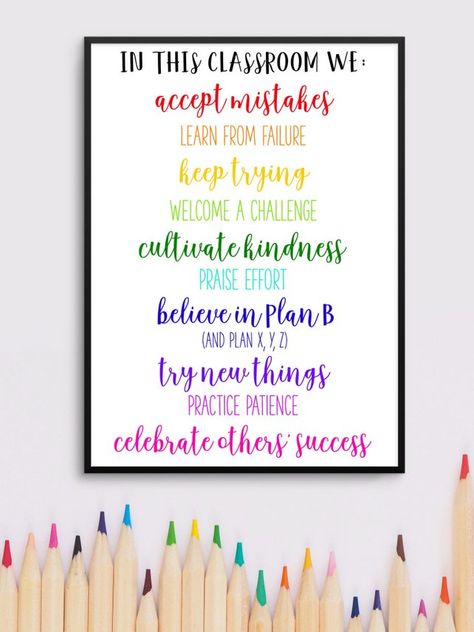 Growth Mindset Classroom Decor, What Is Growth Mindset, Growth Mindset Goals, Quotes Rainbow, Mindset Poster, Growth Mindset Classroom, Cultivate Kindness, Mindset Activities, Growth Mindset Activities