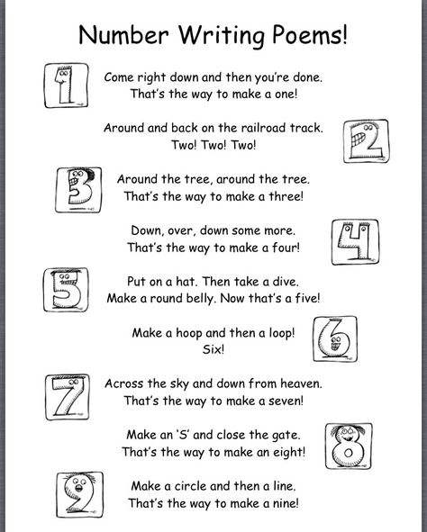 Number writing poems Poem Kindergarten, Writing Numbers Kindergarten, Number Poems, Math Poems, Preschool Poems, Number Writing, Farmhouse Classroom, Prek Math, Numbers Kindergarten