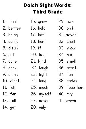 3rd Grade High Frequency Word List, Spelling Words For 3rd Grade Student, Sight Words 3rd Grade List, Sight Words For 3rd Grade, Third Grade Spelling Words List, 3rd Grade Sight Word List, Grade 3 Sight Words, 2nd Grade Spelling Words List, 3rd Grade Sight Words